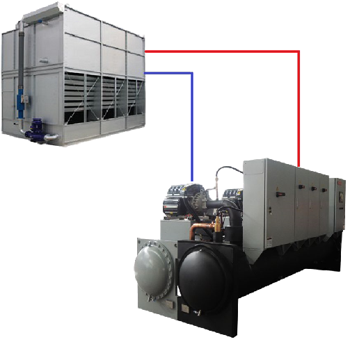蒸發(fā)冷磁懸浮離心式冷水機(jī)組 蒸發(fā)冷磁懸浮離心式冷水機(jī)組